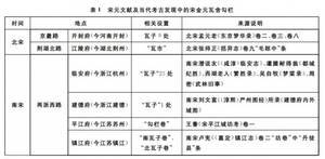 中华足球盛衰录