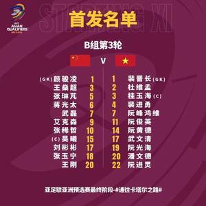 国足首发平均年龄30.41岁仅张玉宁一名95后,越南平均26.37岁