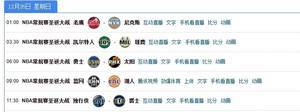 本赛季圣诞大战NBA至少可获得2500-3000万美元广告收入