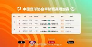 甲乙附加赛对阵日程表:12月26日首回合,12月30日次回合