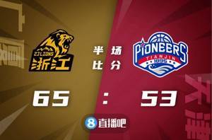 🏀胡金秋25+6 孙铭徽19+6+13 林庭谦18分 广厦大胜天津取6连胜