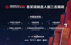 2021中国金球奖投票截止 各奖项前三入围者揭晓