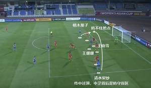 距离冠军仅一步之遥!想重回亚洲之巅:中国女足要防住韩国这一招