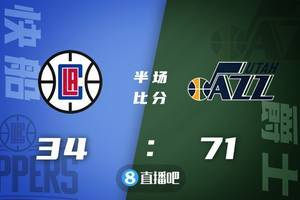 🏀克拉克森20+8 戈贝尔19+16 考文顿18+6 爵士大胜快船