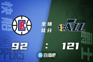 🏀克拉克森20+8 戈贝尔19+16 考文顿18+6 爵士大胜快船