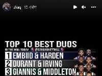 奥尼尔转发美媒评选本赛季双人组TOP10：登帝第一 杜欧第二