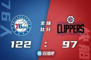 🏀哈登29+15+7 恩比德27+10 76人送快船5连败