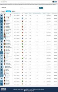 早报：明晨0点国足12强赛收官战，客场对阵阿曼