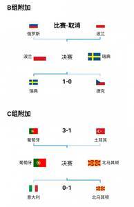 比赛预告：明晨0点国足12强赛收官战对阵阿曼