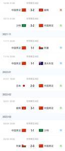 国足12强赛胜越南后4负3平，遭遇12强赛连续7轮不胜
