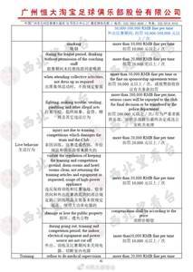 昔日广州恒大内部处罚清单：被罚红牌者扣罚2000元以上/次