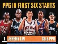 林书豪晒生涯前6场首发历史得分榜：站出来激励年轻人是OK的